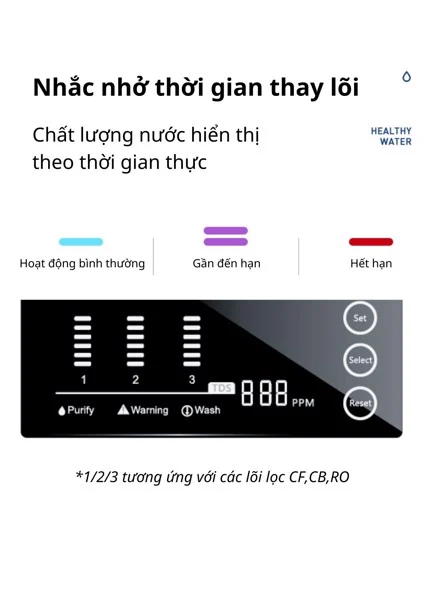 may loc nuoc ro efr2075d 13