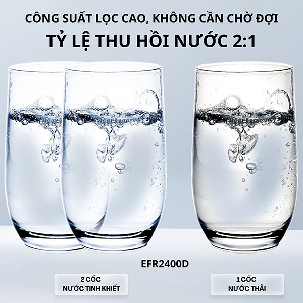 may loc nuoc ro efr2400d 2023073