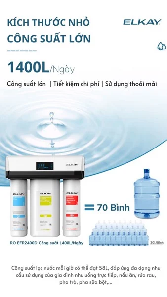 may loc nuoc ro efr2400d a15