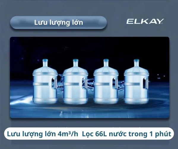 su khac biet giua nuoc thuong chua qua xu ly va nuoc qua may loc elkay 4